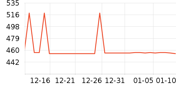 ʯ�h�鱦ʱ������/����/������ʷ�۸�