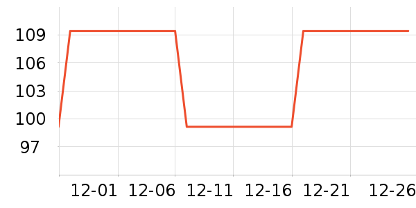 ̽·�߻��⹤����ʷ�۸�