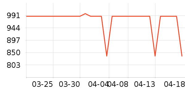 ӣ����ˮ����ʷ�۸�