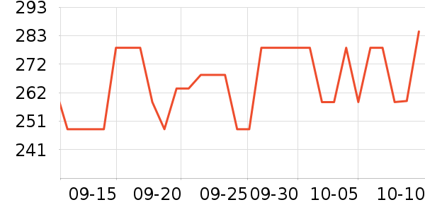 Off & Relaxϴ��ˮ��ʷ�۸�