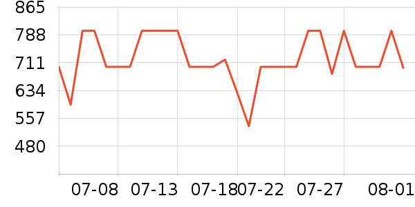 ��֥�緹����ʷ�۸�