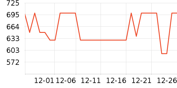 ��֥�緹����ʷ�۸�