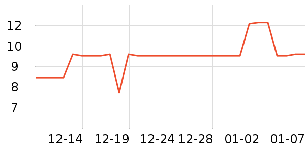 �����������/ϴ������ʷ�۸�