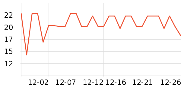 ѩ�����������ʷ�۸�