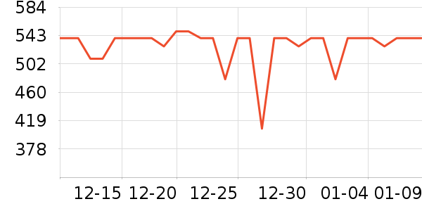 ����ԡ��/��������ʷ�۸�