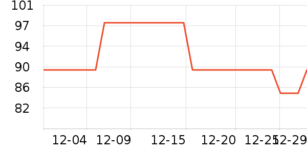 ����������/������/��ҩ����ʷ�۸�