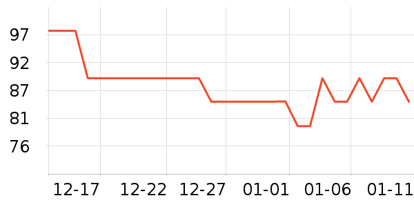 ����������/������/��ҩ����ʷ�۸�