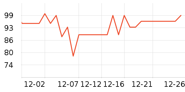 ȫ��ʱ��Ӥ��ʪ����ʷ�۸�