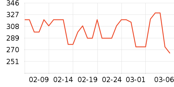 �������칷��ʳ��ʷ�۸�