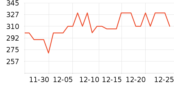 �������칷��ʳ��ʷ�۸�