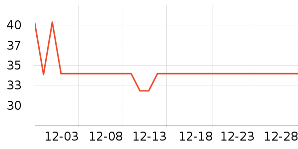 �ﱦ����ʪ��ʷ�۸�