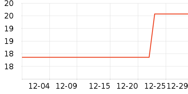 ����������������ʷ�۸�