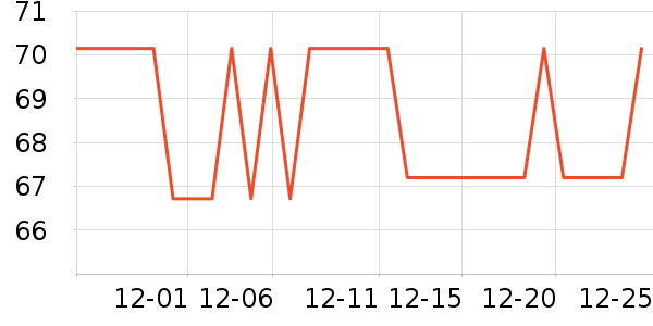 ����·���п���ʷ�۸�