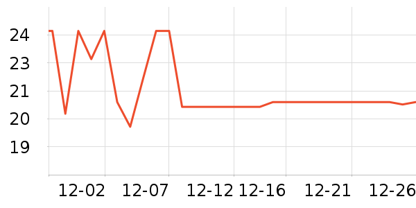 �����ǹ���ʳ��ʷ�۸�