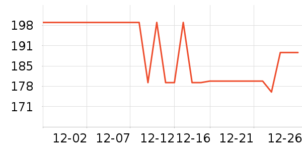 ��ҽ��̥������ʷ�۸�