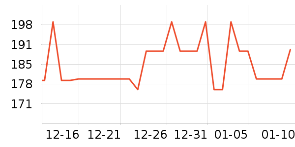 ��ҽ��̥������ʷ�۸�