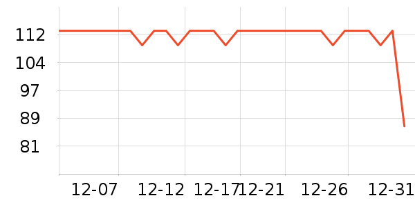 ��˼����������Ʒ��ʷ�۸�