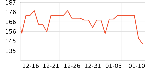 ���Ż�ľ/ƴ����ʷ�۸�