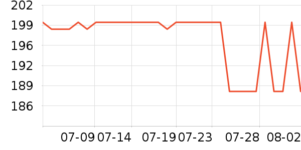 TP-LINK����ͷ��ʷ�۸�