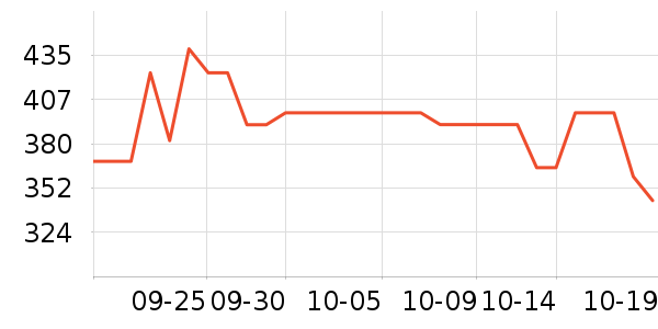 SKG��Ħ��/��Ħ����ʷ�۸�