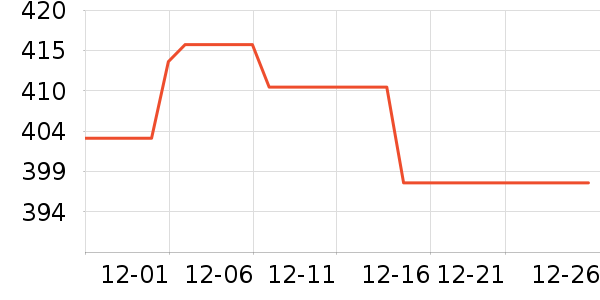 SKG��Ħ��/��Ħ����ʷ�۸�