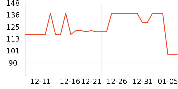 �Ʒ�����ʷ�۸�