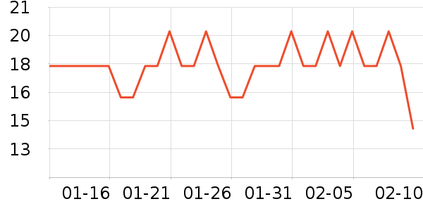 TFIT˫��Ƥ����ʷ�۸�