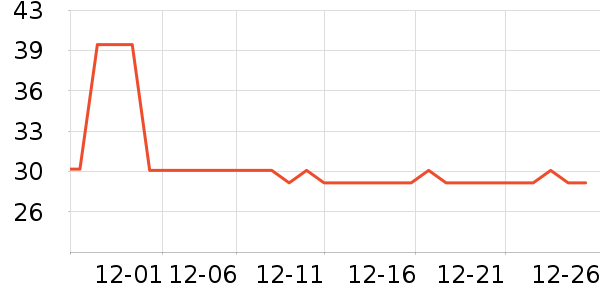 ��է¡����ʷ�۸�