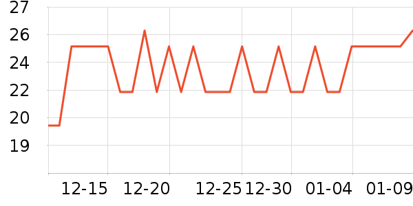 GEMEZ Enaak������ʳ��ʷ�۸�