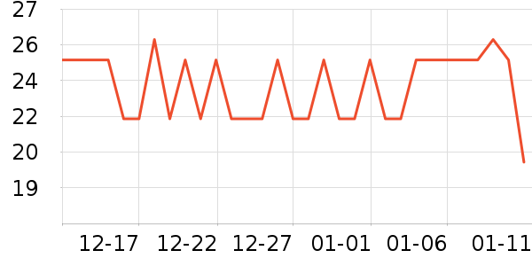 GEMEZ Enaak������ʳ��ʷ�۸�