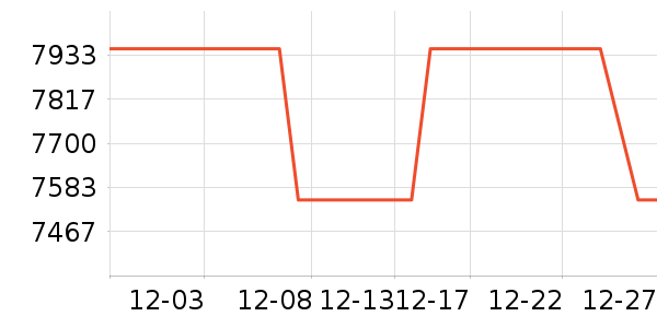 ��������Ʒ�����ʷ�۸�