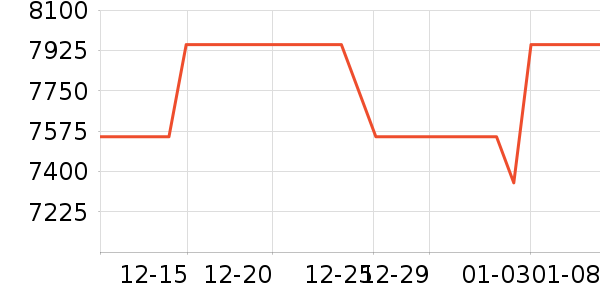 ��������Ʒ�����ʷ�۸�