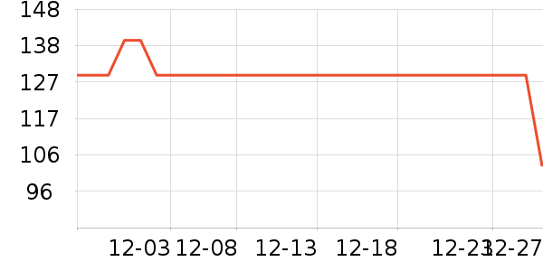 �곞������ʷ�۸�