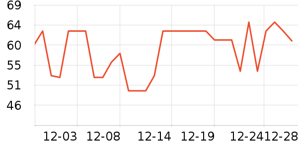 ��������ʳ��ζ��ʷ�۸�