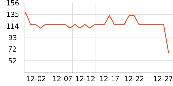 ���ڶ�ͯ�Ҿӷ���ʷ�۸�