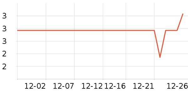 ��ԡ¶��ʷ�۸�