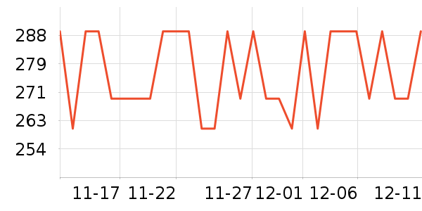 ���ĵ翾����ʷ�۸�