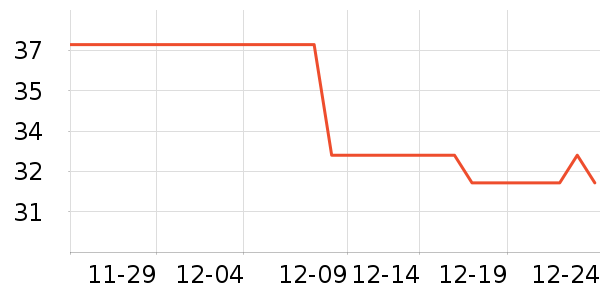 �������ѹ�������ʷ�۸�