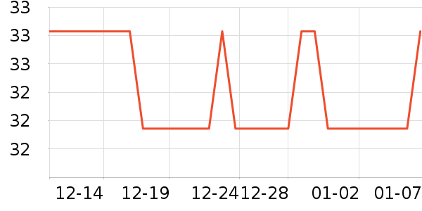 �������ѹ�������ʷ�۸�