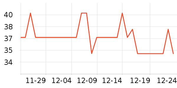 ͬ������ҽ������ʷ�۸�