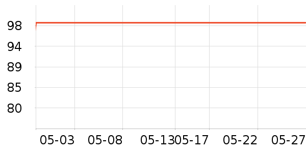 �װ������ʷ�۸�