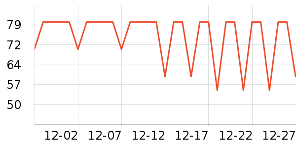 ������ƻ����ʷ�۸�