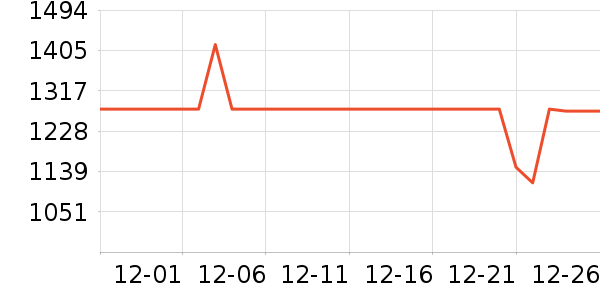 ���¿�����������ʷ�۸�