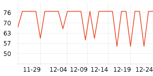 ������ƻ����ʷ�۸�