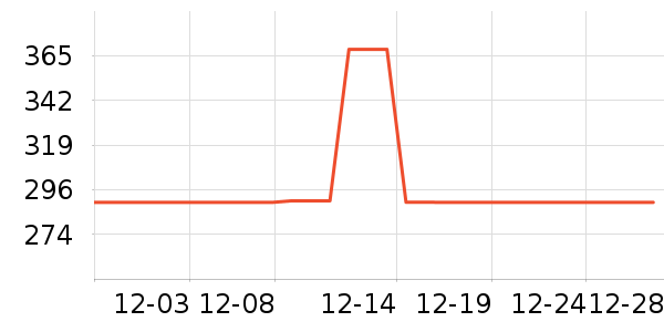 �������̺��ʷ�۸�