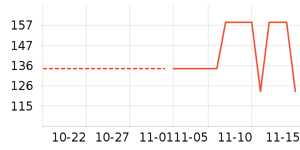 ������ʷ�۸�