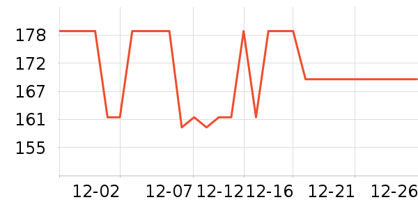 ��������ը����ʷ�۸�