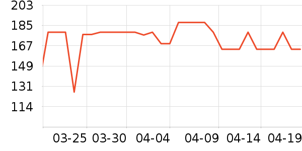 ��������ը����ʷ�۸�