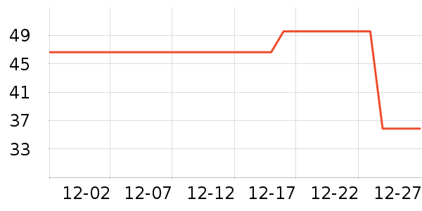 С�����������廤����ʷ�۸�