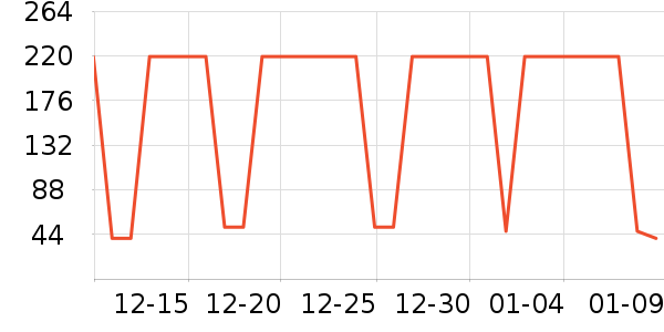 ������ʪ��ʷ�۸�